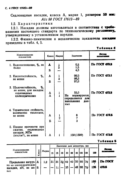 ГОСТ 17612-89