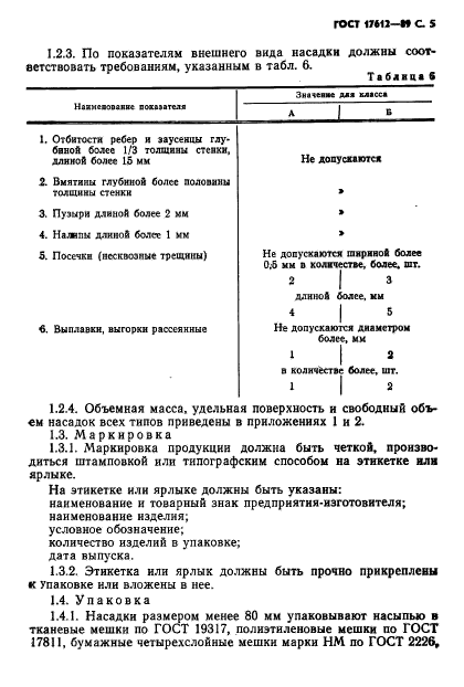 ГОСТ 17612-89