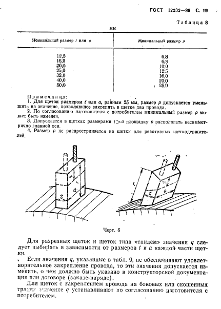 ГОСТ 12232-89