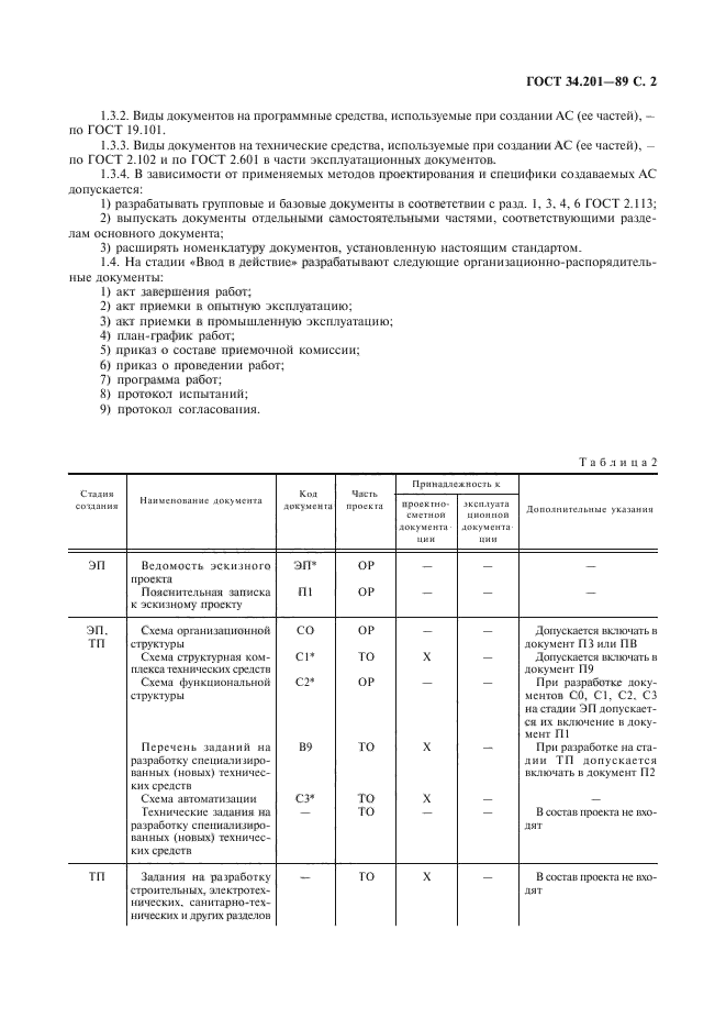 ГОСТ 34.201-89