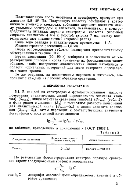 ГОСТ 18385.7-89