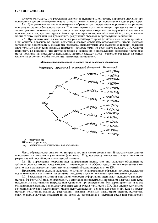 ГОСТ 9.901.1-89