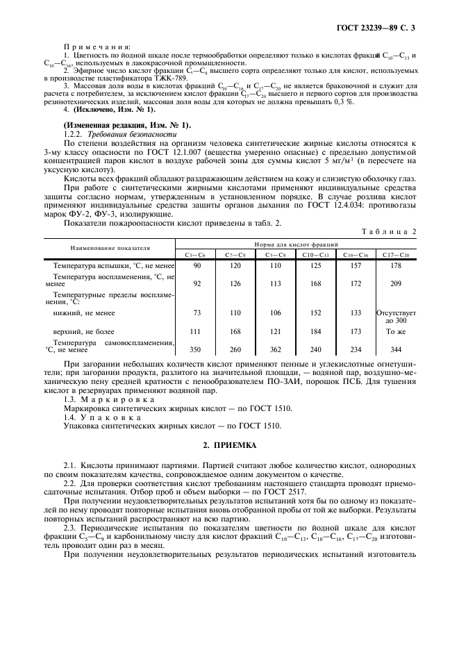 ГОСТ 23239-89