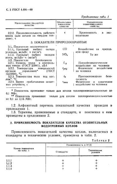 ГОСТ 4.491-89