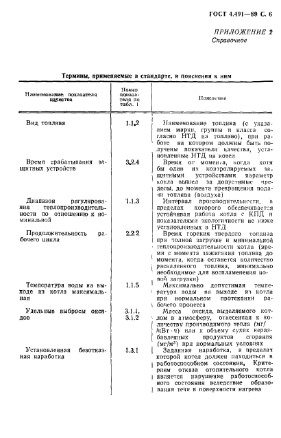 ГОСТ 4.491-89