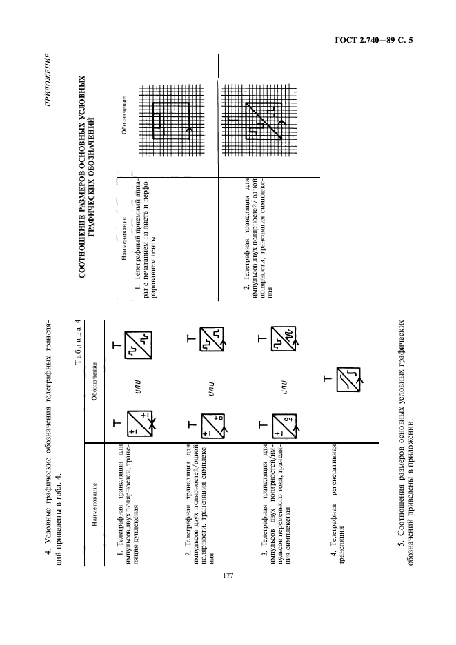 ГОСТ 2.740-89