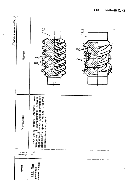 ГОСТ 18498-89