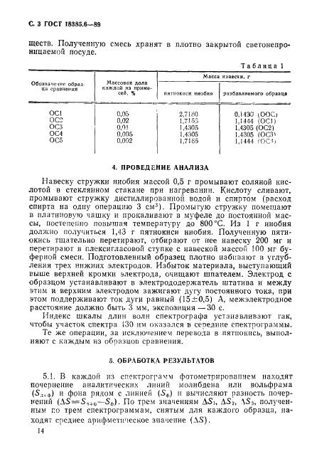 ГОСТ 18385.6-89