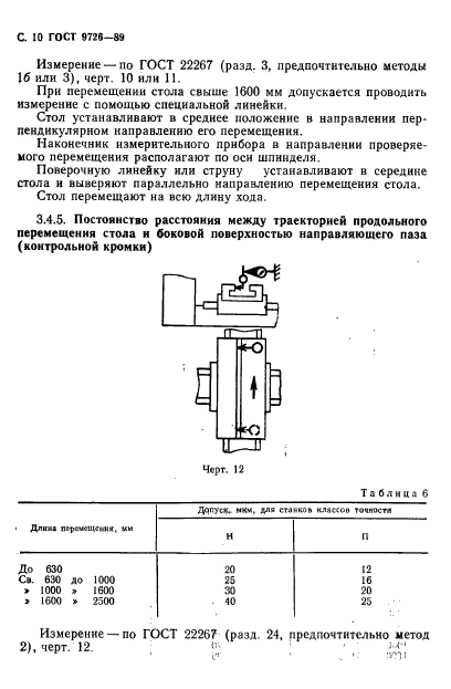 ГОСТ 9726-89