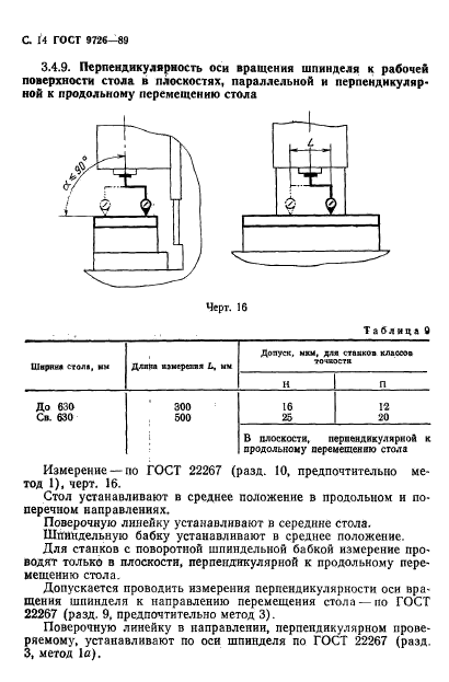 ГОСТ 9726-89