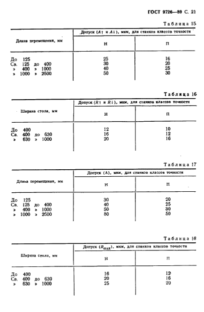 ГОСТ 9726-89