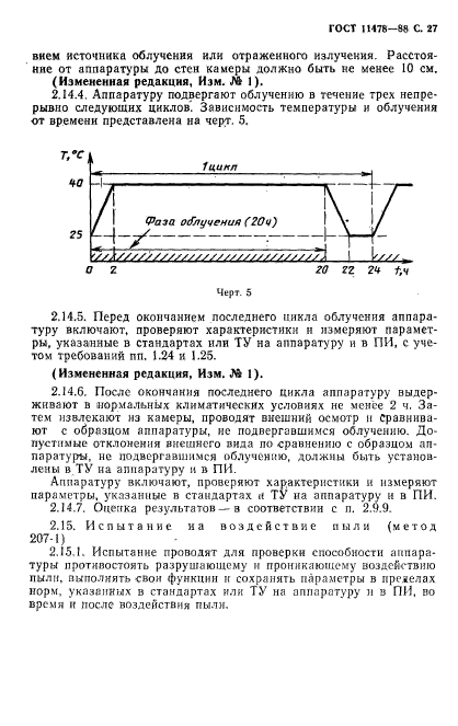 ГОСТ 11478-88