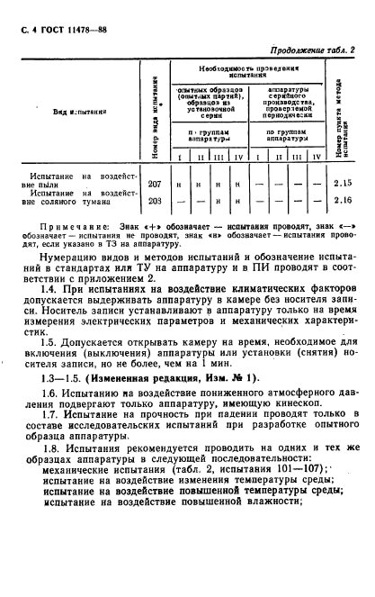 ГОСТ 11478-88