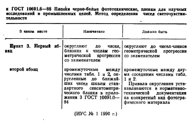 ГОСТ 10691.6-88