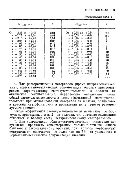 ГОСТ 10691.6-88