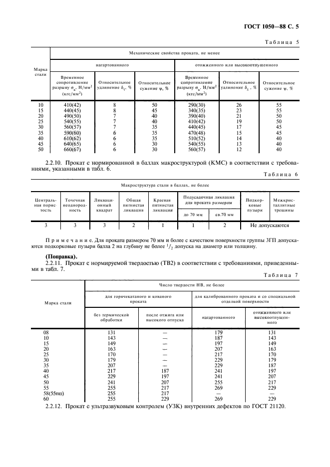 ГОСТ 1050-88