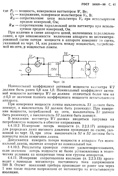 ГОСТ 16809-88