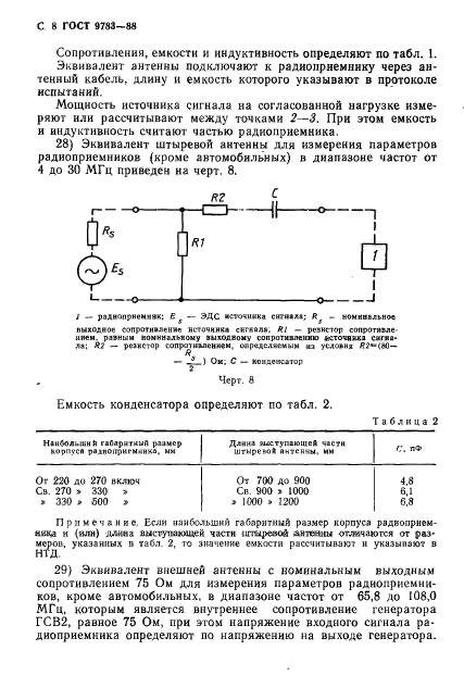 ГОСТ 9783-88