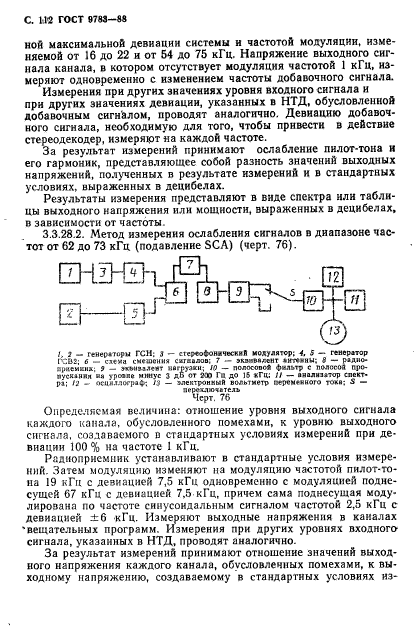 ГОСТ 9783-88