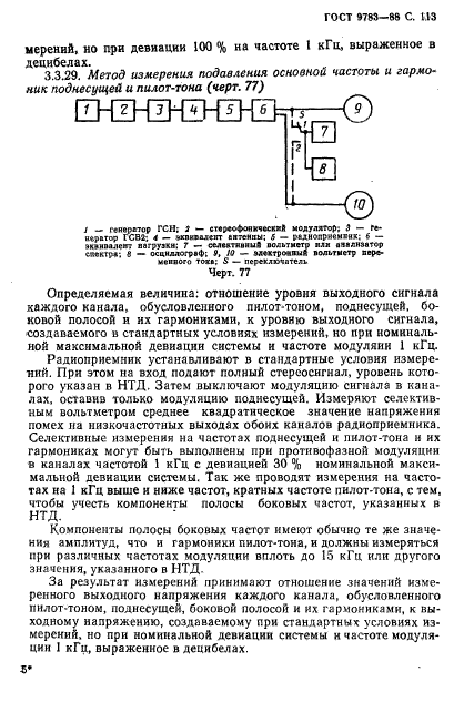 ГОСТ 9783-88