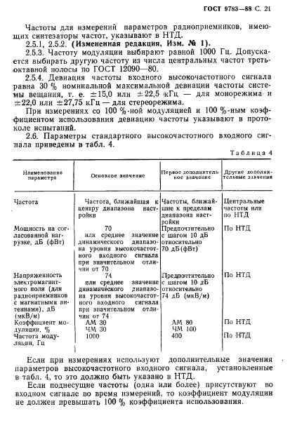 ГОСТ 9783-88