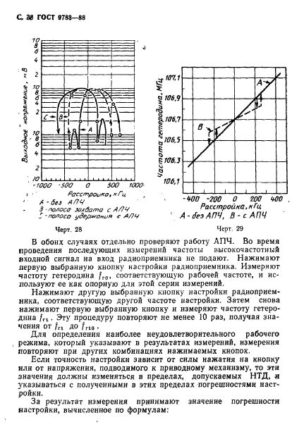 ГОСТ 9783-88