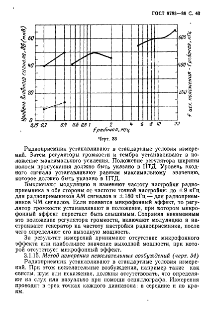 ГОСТ 9783-88