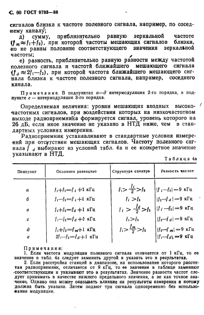 ГОСТ 9783-88