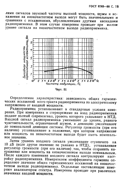 ГОСТ 9783-88