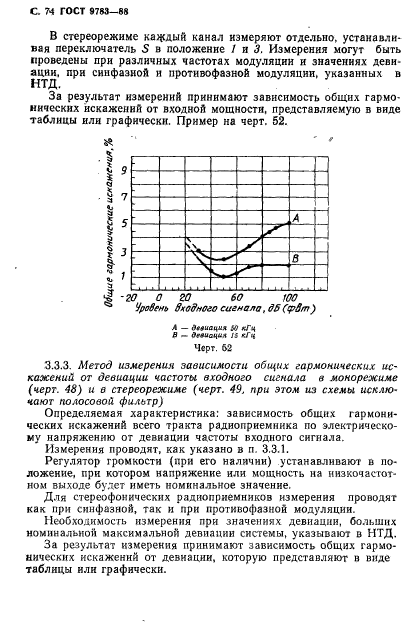 ГОСТ 9783-88