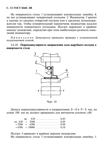 ГОСТ 8260-88