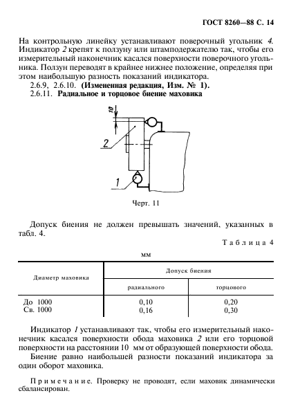 ГОСТ 8260-88