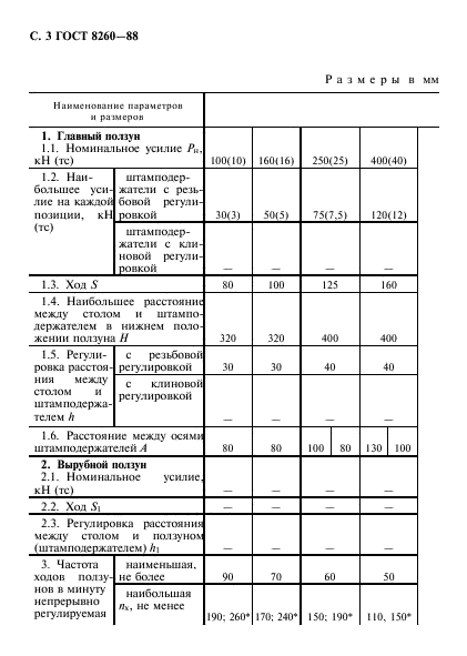 ГОСТ 8260-88