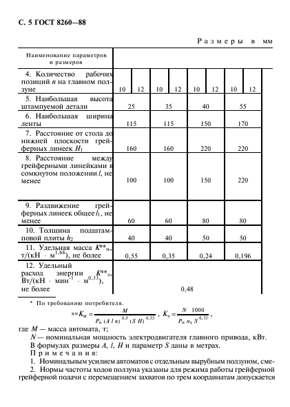 ГОСТ 8260-88