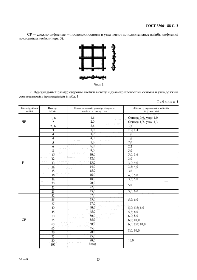 ГОСТ 3306-88