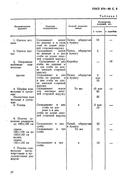 ГОСТ 878-88