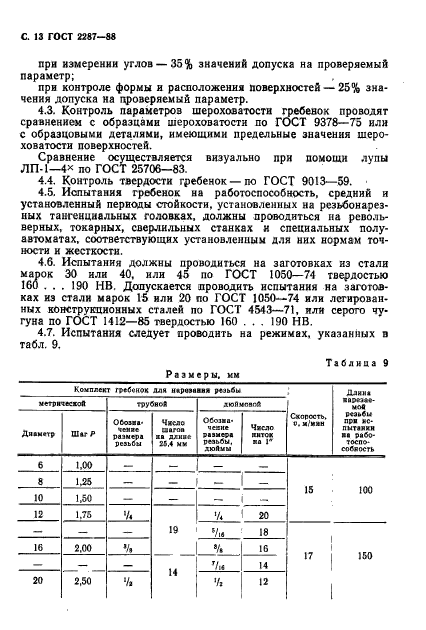 ГОСТ 2287-88