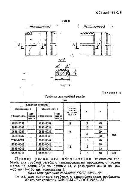 ГОСТ 2287-88