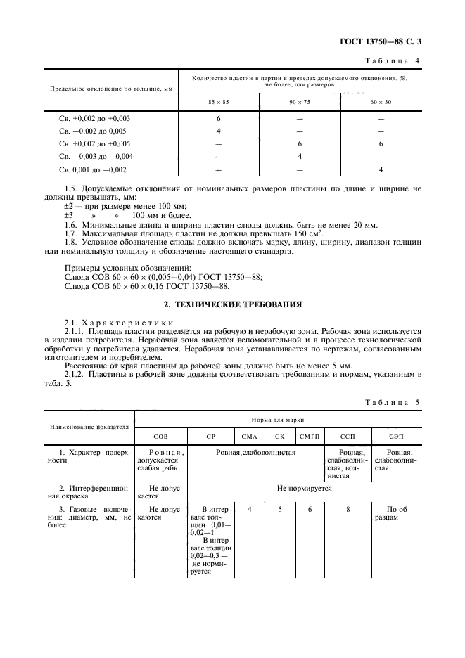 ГОСТ 13750-88