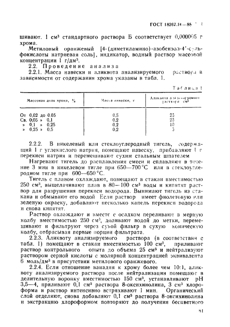 ГОСТ 18262.10-88