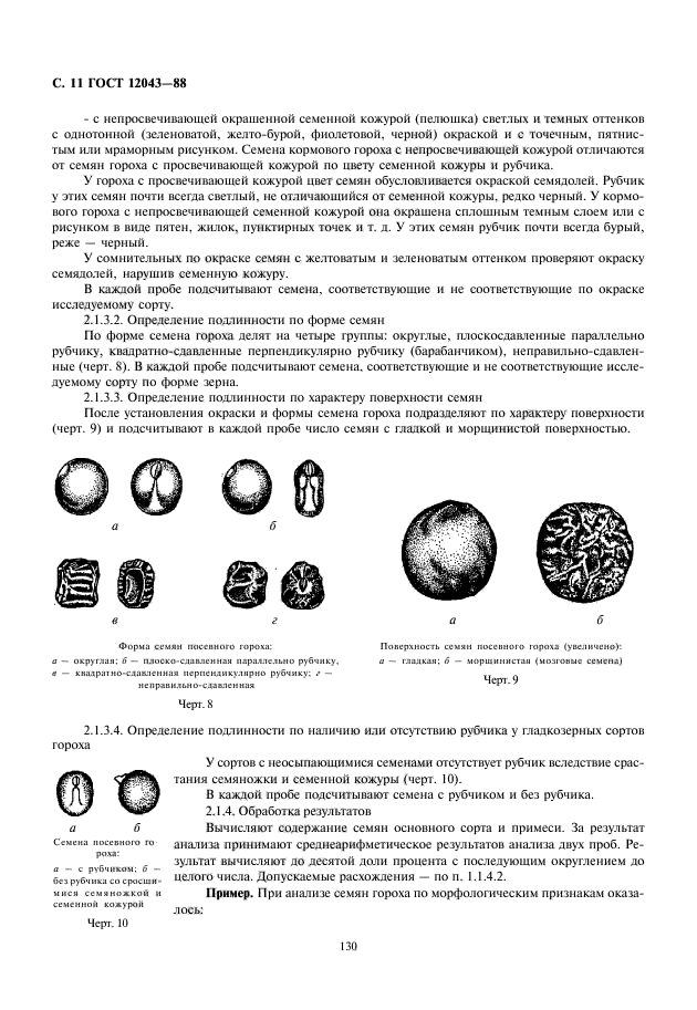 ГОСТ 12043-88