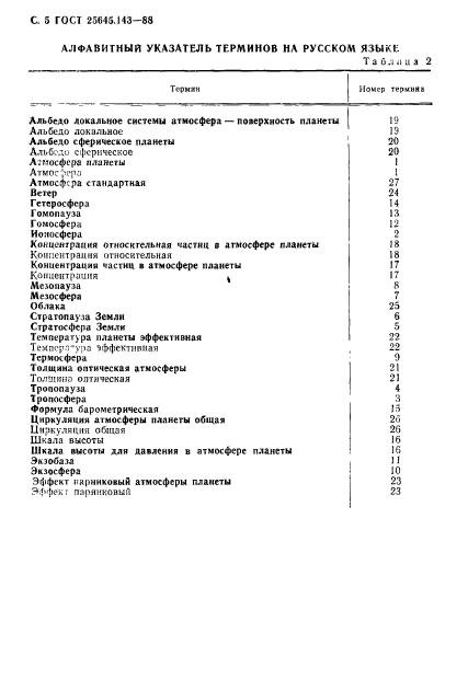 ГОСТ 25645.143-88