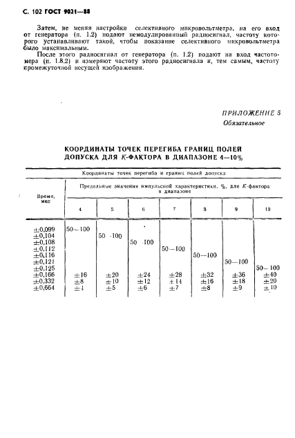 ГОСТ 9021-88