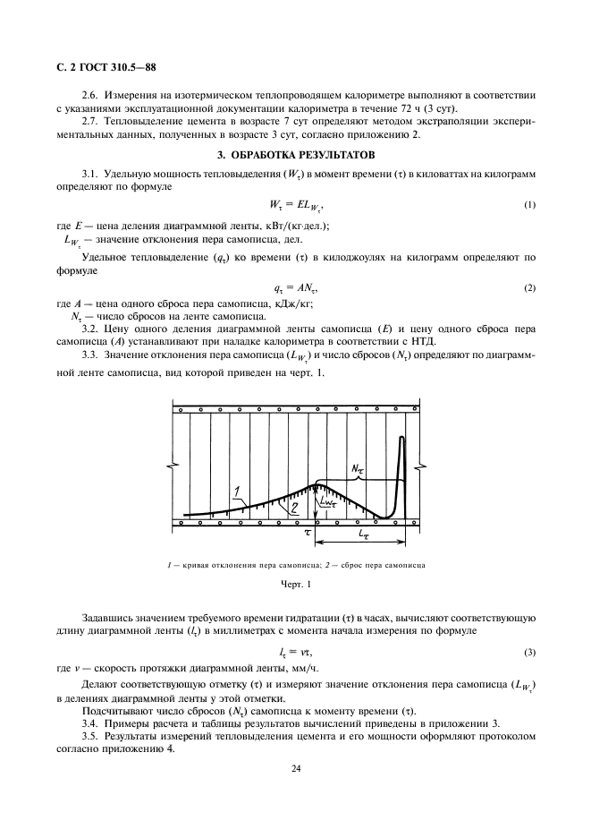 ГОСТ 310.5-88