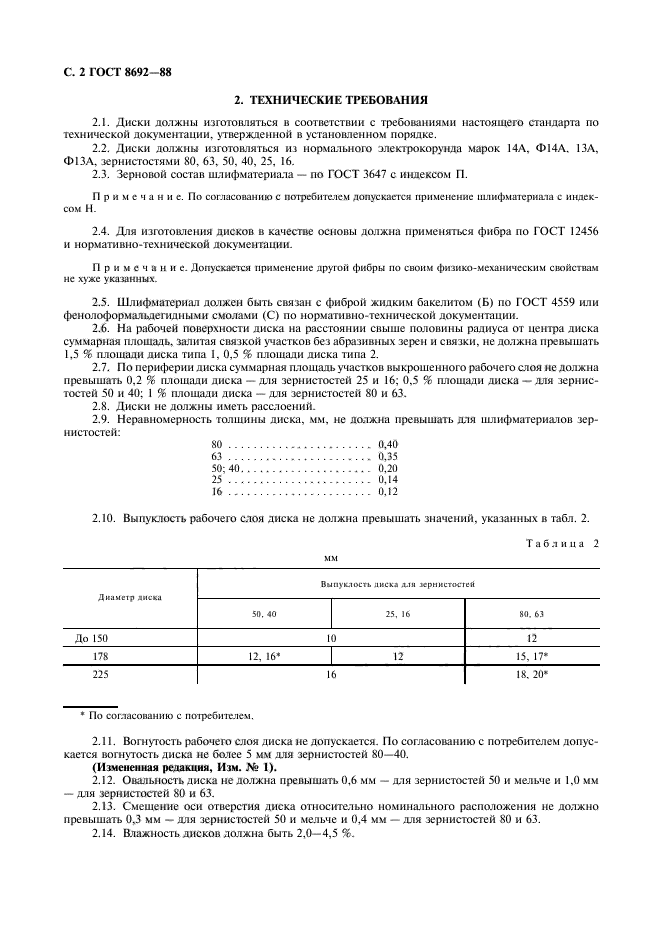 ГОСТ 8692-88