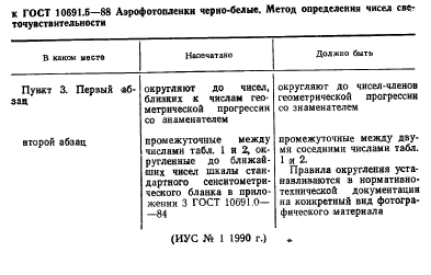 ГОСТ 10691.5-88