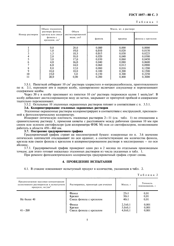 ГОСТ 1057-88