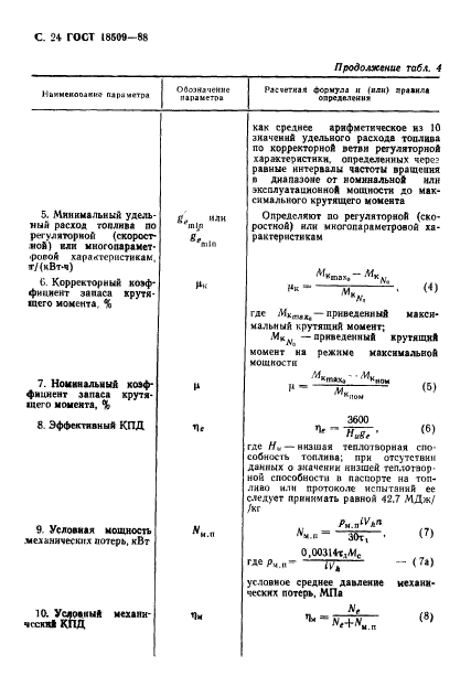 ГОСТ 18509-88