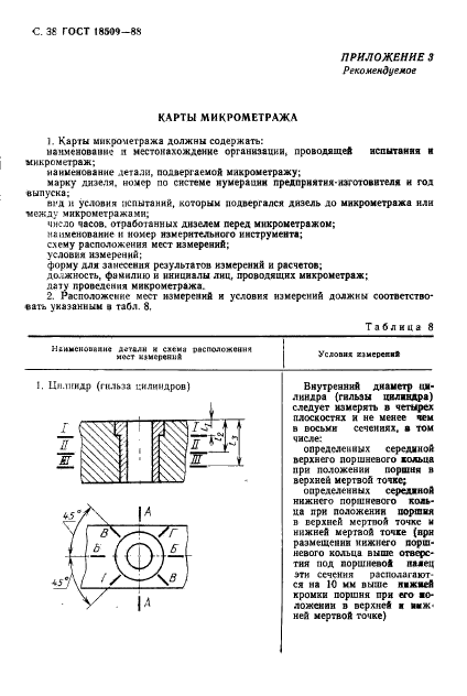 ГОСТ 18509-88