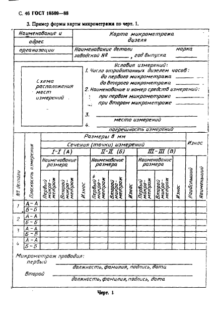 ГОСТ 18509-88